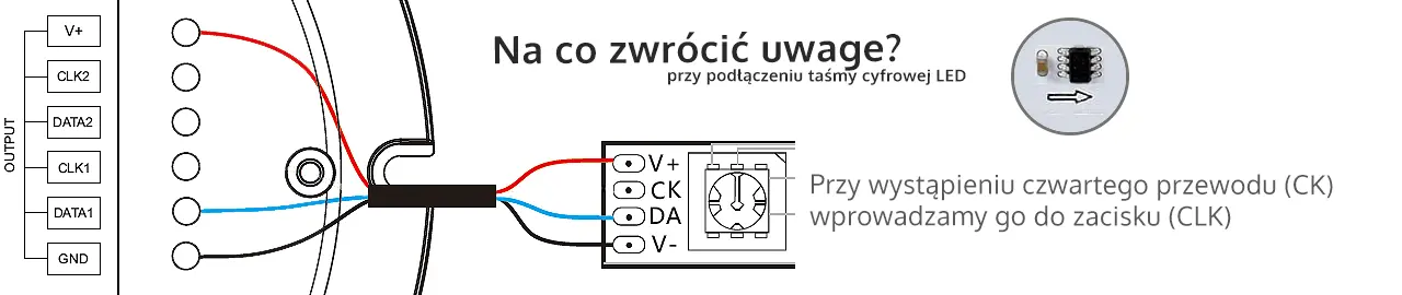 Na co zwrócic uwagę przy podłączaniu taśmy cyfrowej LED?
