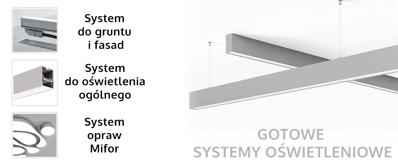 Gotowe systemy oświetlenia LED Kluś - Blog ELED