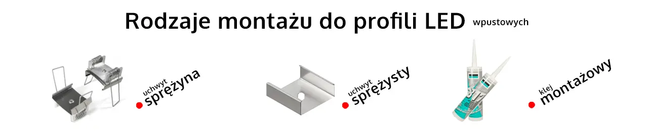 Jak zamontować profil wpustowy LED? - Blog ELED Jak zamontować profil wpustowy LED? - Blog ELED