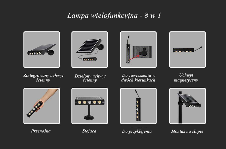 Tryby działania lampy solarnej Tryby działania lampy solarnej