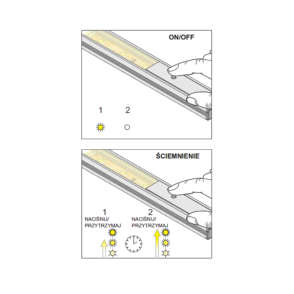 Sterowanie włącznikiem do profili aluminiowych LED Sterowanie włącznikiem do profili aluminiowych LED