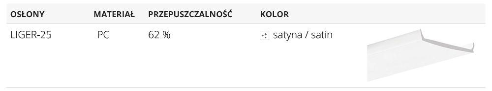 Dostępne klosze do profilu aluminiowego LED