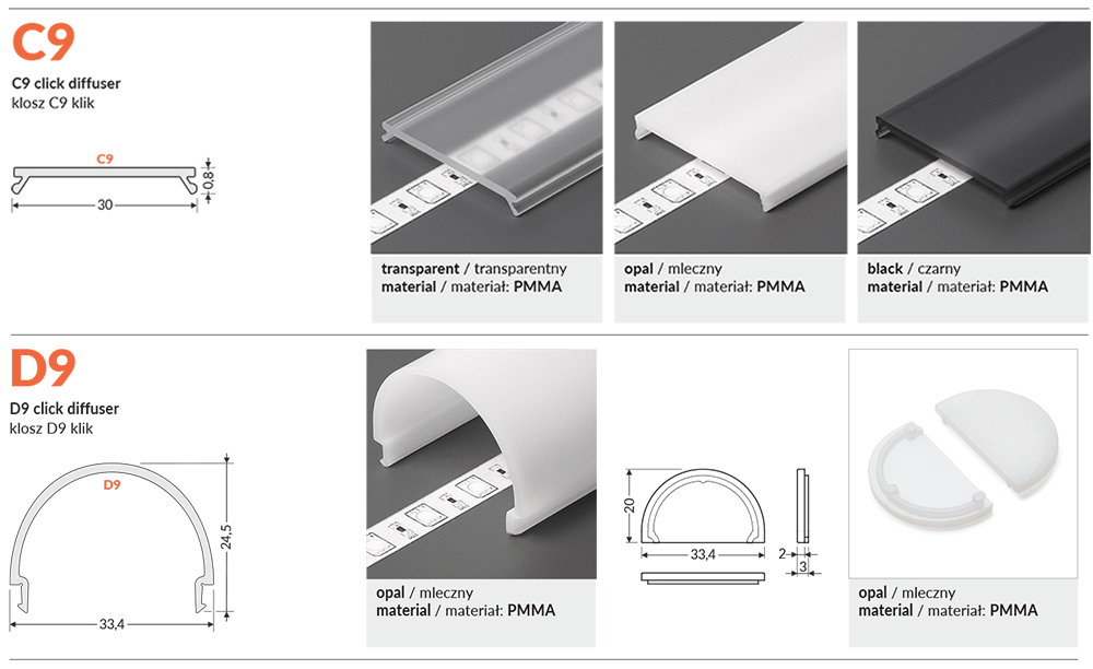 Dostępne klosze do profilu aluminiowego LED