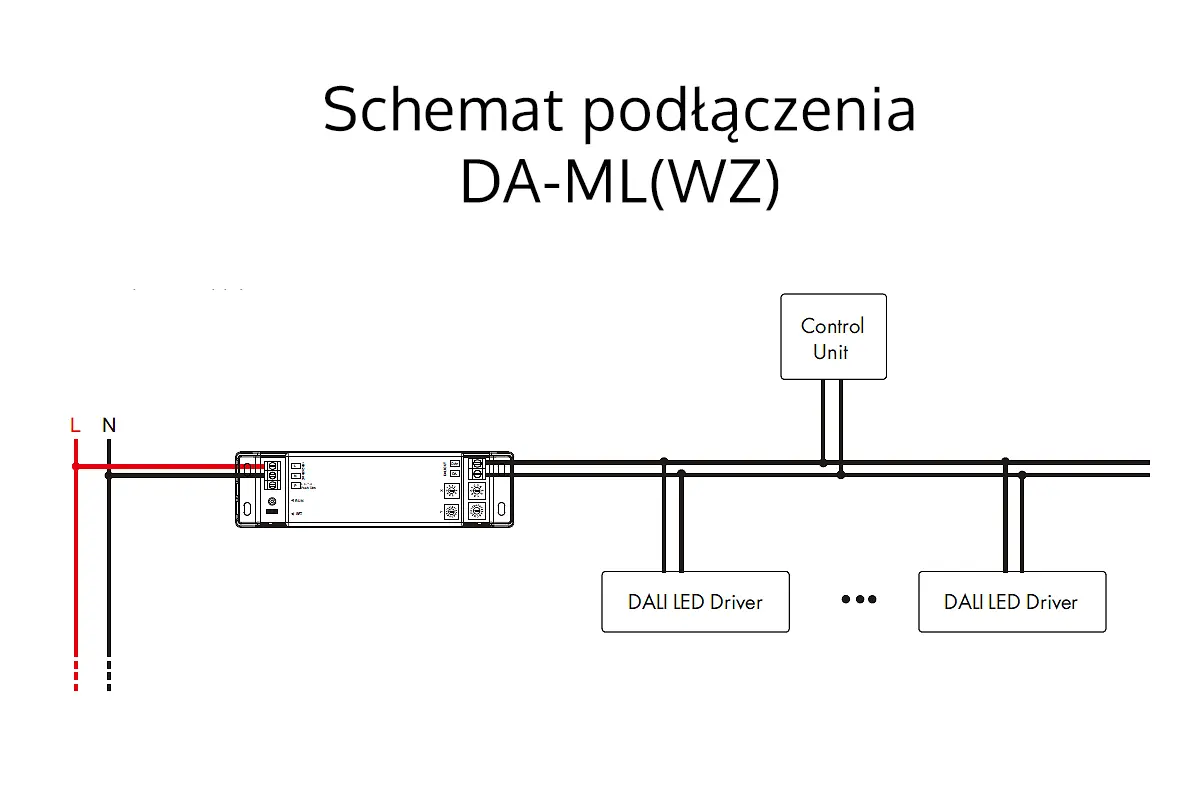 Schemat podłączenia - konwerter sygnału DALI-WiFi - DA-ML-WZ Schemat podłączenia - konwerter sygnału DALI-WiFi - DA-ML-WZ