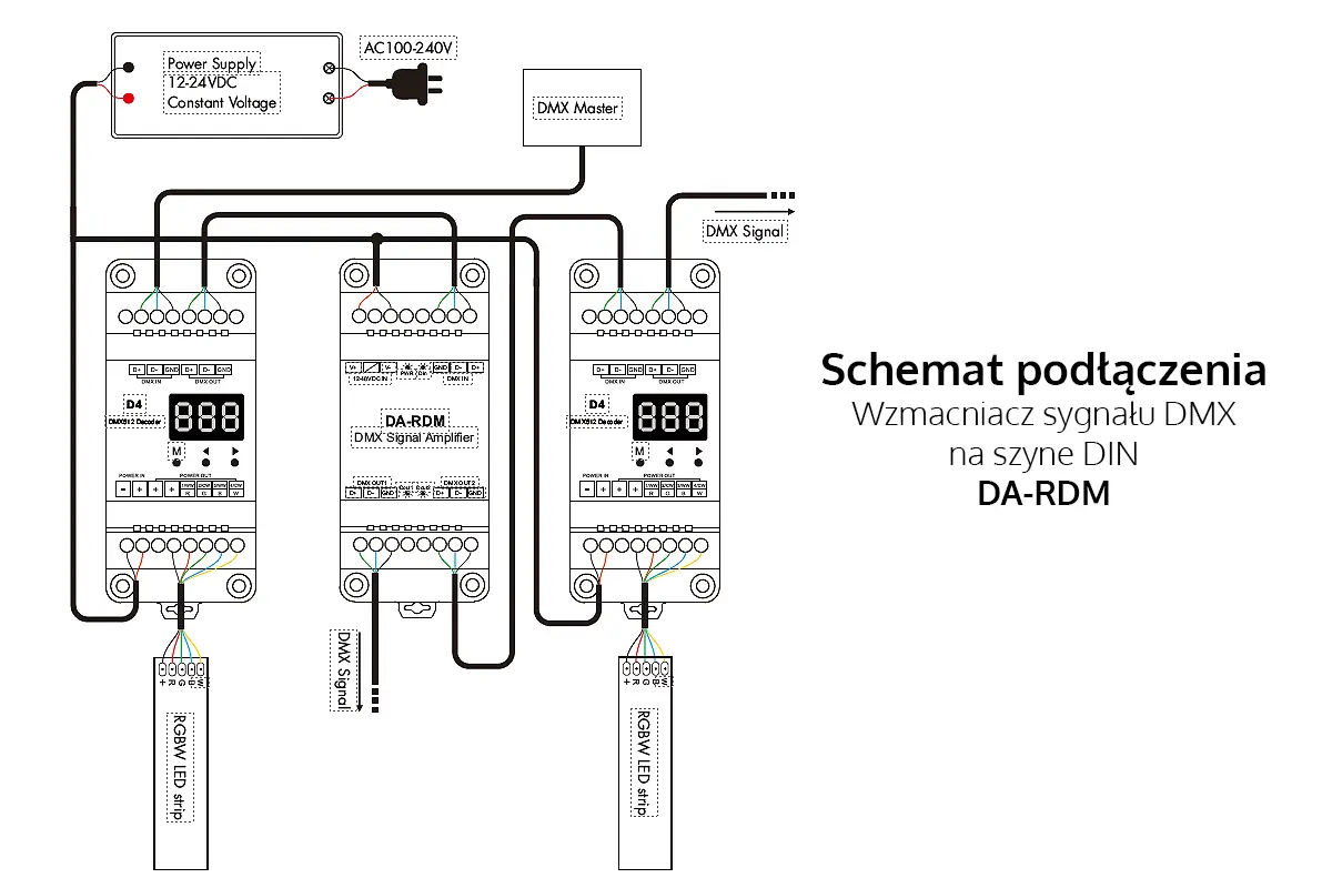 Schemat podłaczenia - wzmacniacz sygnału DMX512 RDM - DA-RDM(W)