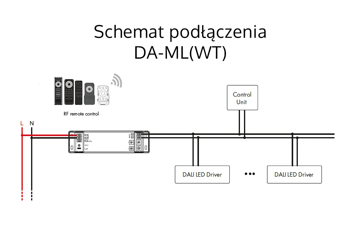Schemat podłączenia - konwerter sygnału DALI-WiFi - DA-ML-WT Schemat podłączenia - konwerter sygnału DALI-WiFi - DA-ML-WT