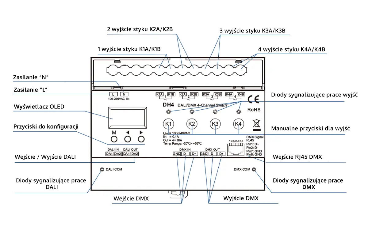 Schemat podłączenia DH4