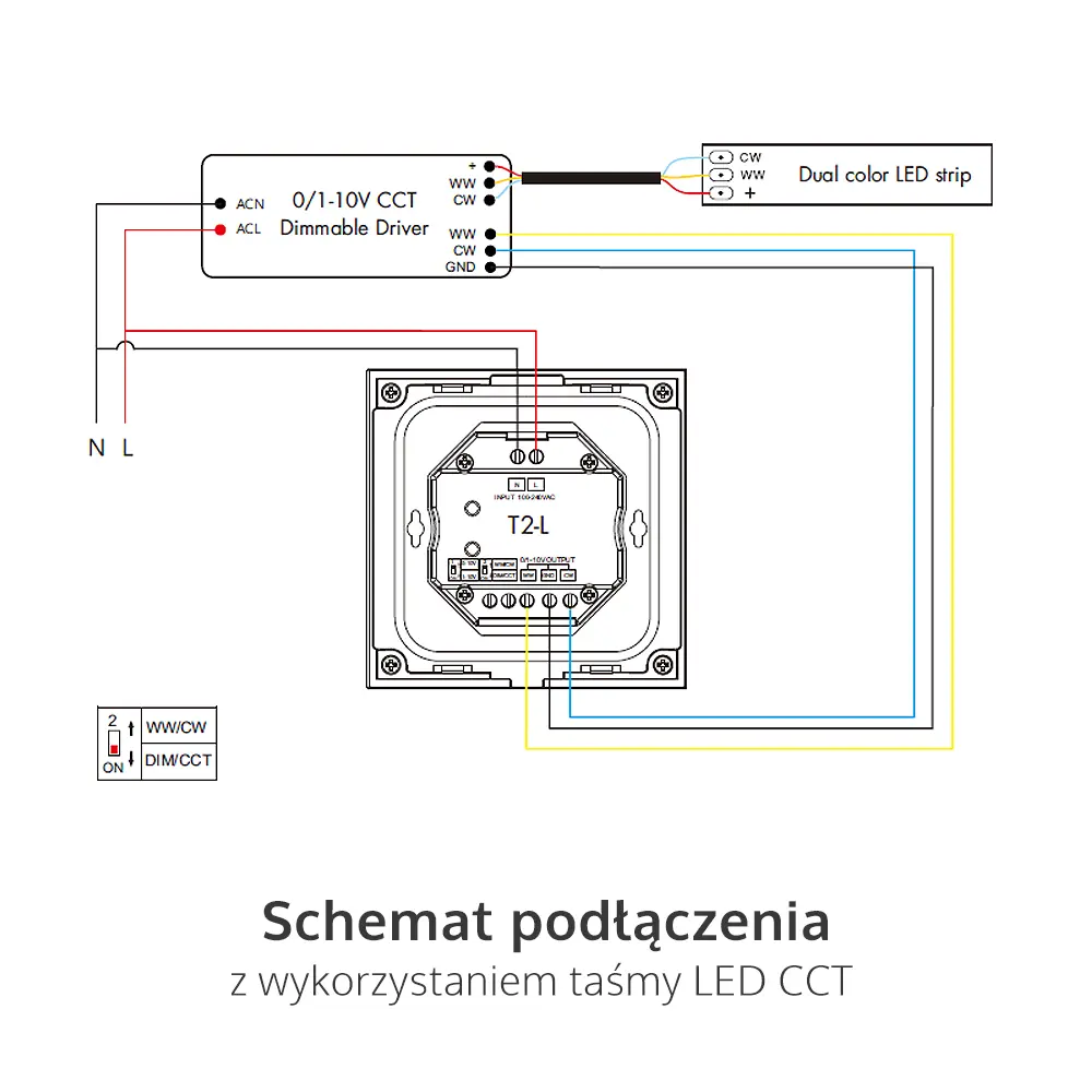 Schemat inatalacji - Panel naścienny 0/1-10V - T2-L Schemat inatalacji - Panel naścienny 0/1-10V - T2-L