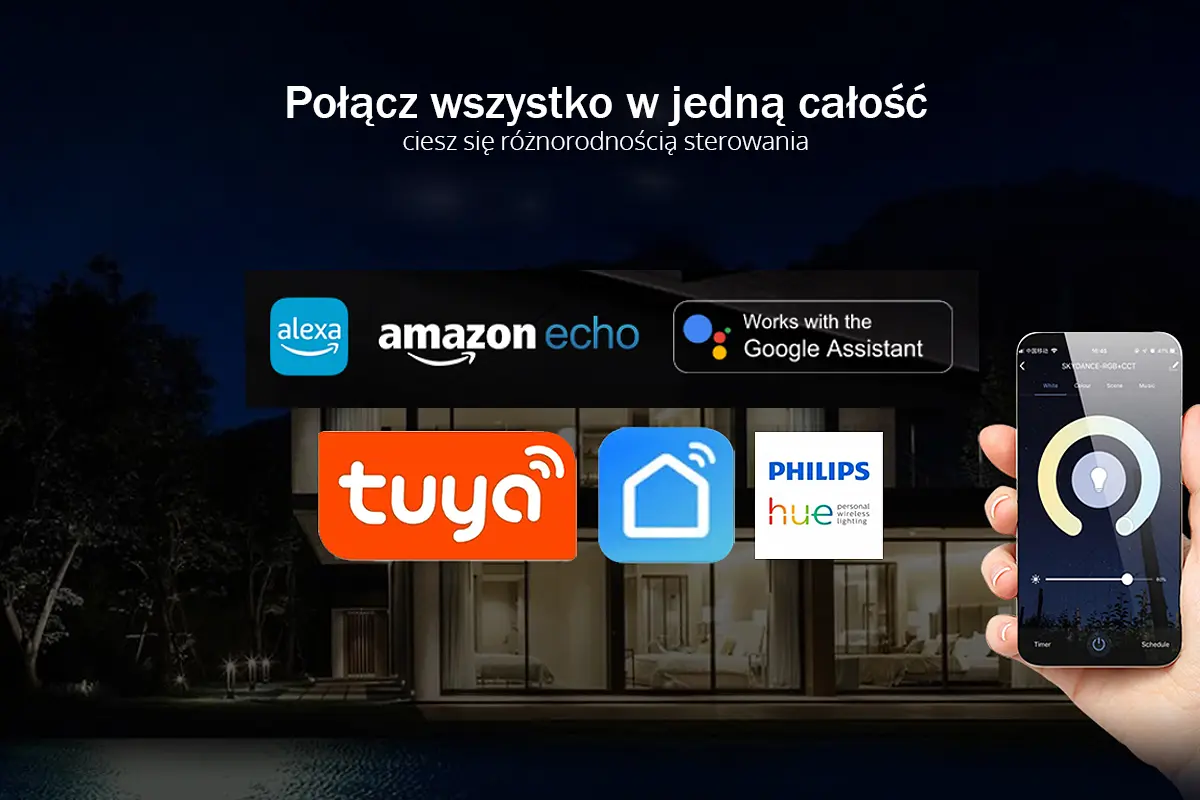 Wykorzystaj w pełni możliwości - połącz wszystkie systemu w całość