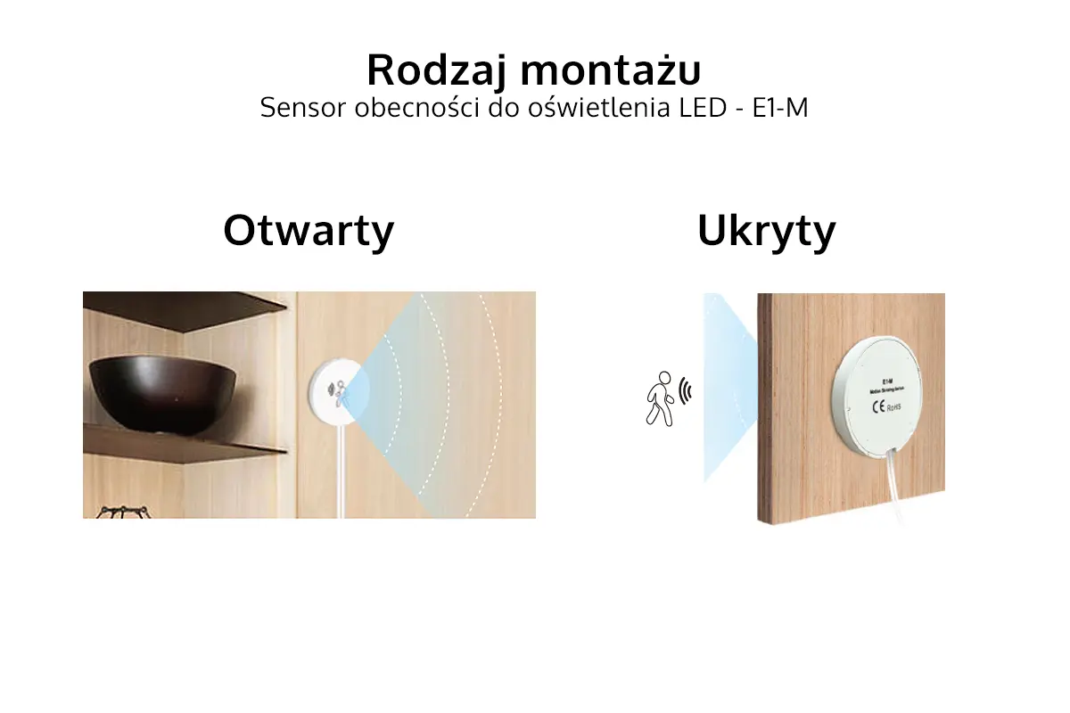 Rodzaj montazu sensora obecności E1-M