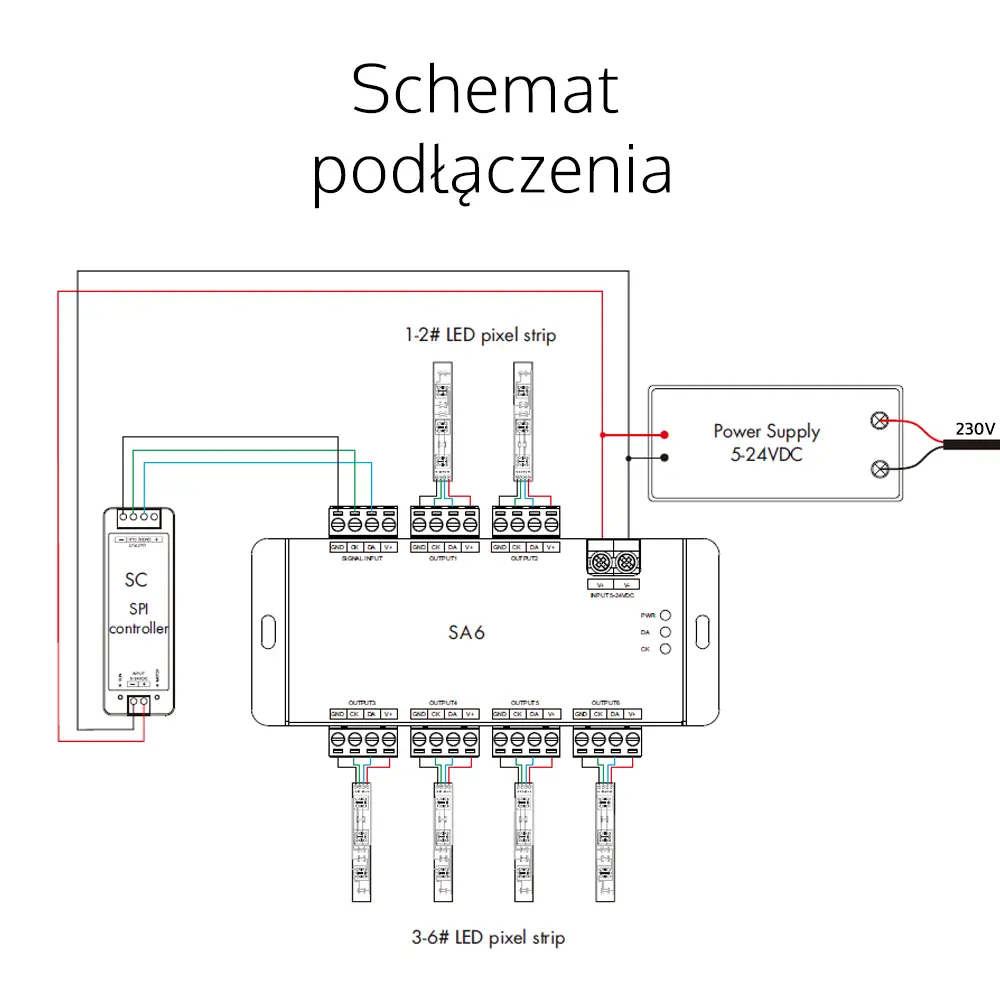Schemat podłączenia - rozdzielacz sygnału cyfrowego SA6 Skydance Schemat podłączenia - rozdzielacz sygnału cyfrowego SA6 Skydance