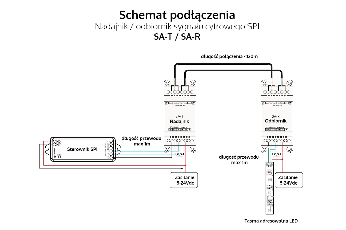 SA-T-SA-R-Schemat-podlaczenia.webp