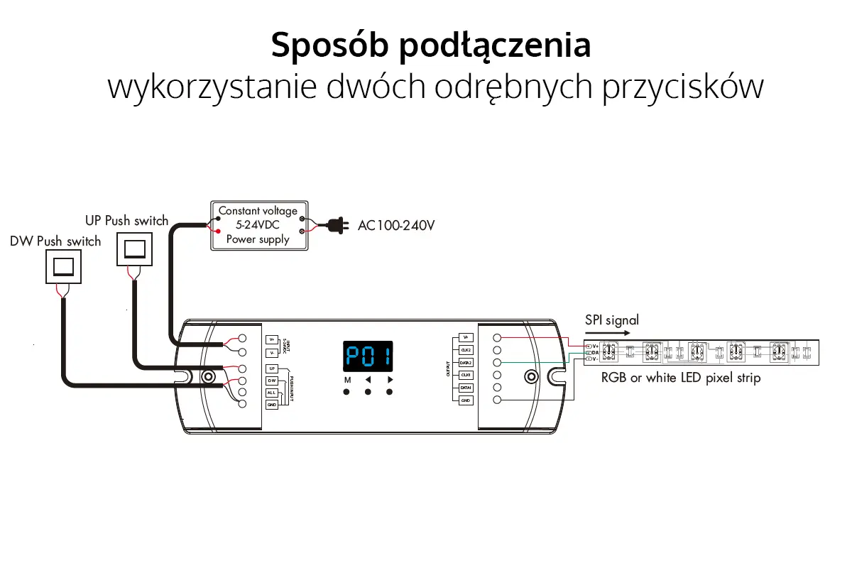 Sterownik LED cyfrowy - SC-L- do taśm cyfrowych LED - poznaj jego cechy Sterownik LED cyfrowy - SC-P- do taśm cyfrowych LED - poznaj jego cechy