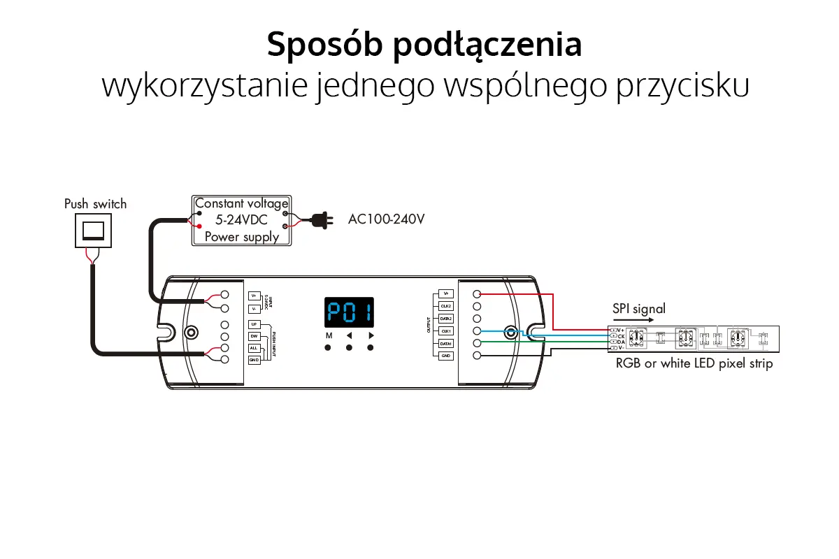 Sterownik LED cyfrowy - SC-L- do taśm cyfrowych LED - poznaj jego cechy Sterownik LED cyfrowy - SC-P- do taśm cyfrowych LED - poznaj jego cechy