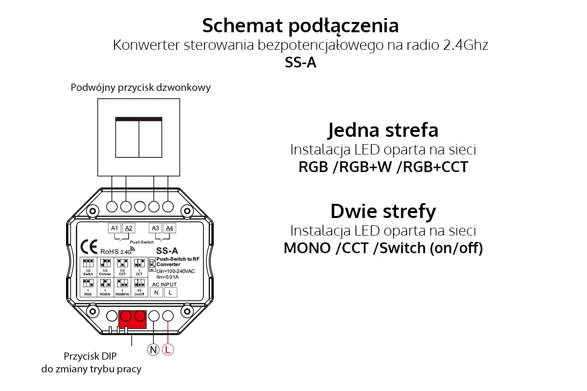 Schemat instalacji - konwerter LED SS-A