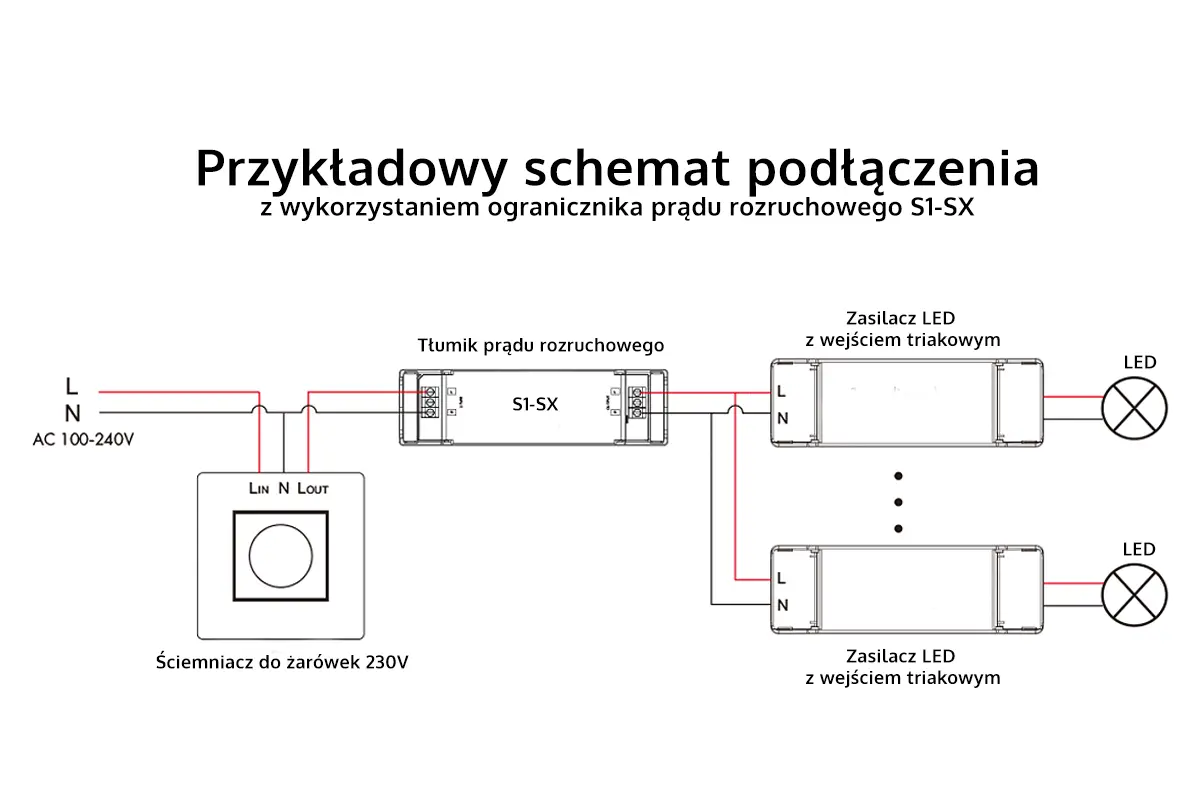 Schemat podłączenia ogranicznika prądu rozruchowego S1-SX Schemat podłączenia ogranicznika prądu rozruchowego S1-SX