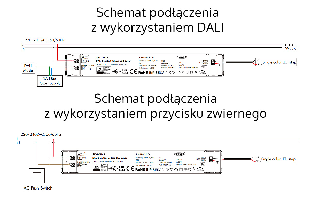Ściemniacz z zasilaczem napięciowym LED - 24V 150W - sterowanie DALI - LN-150-24-DA
