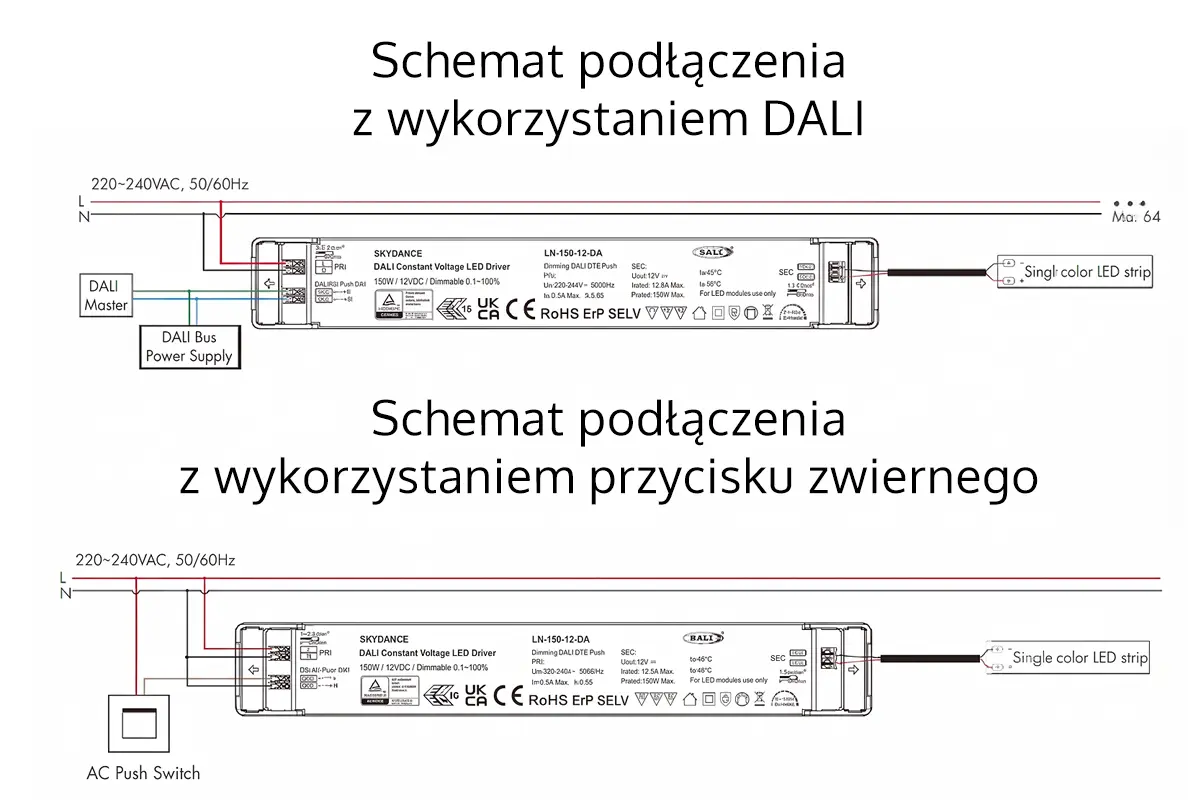 Ściemniacz z zasilaczem napięciowym LED - 12V 150W - sterowanie DALI - LN-150-12-DA Ściemniacz z zasilaczem napięciowym LED - 12V 150W - sterowanie DALI - LN-150-12-DA