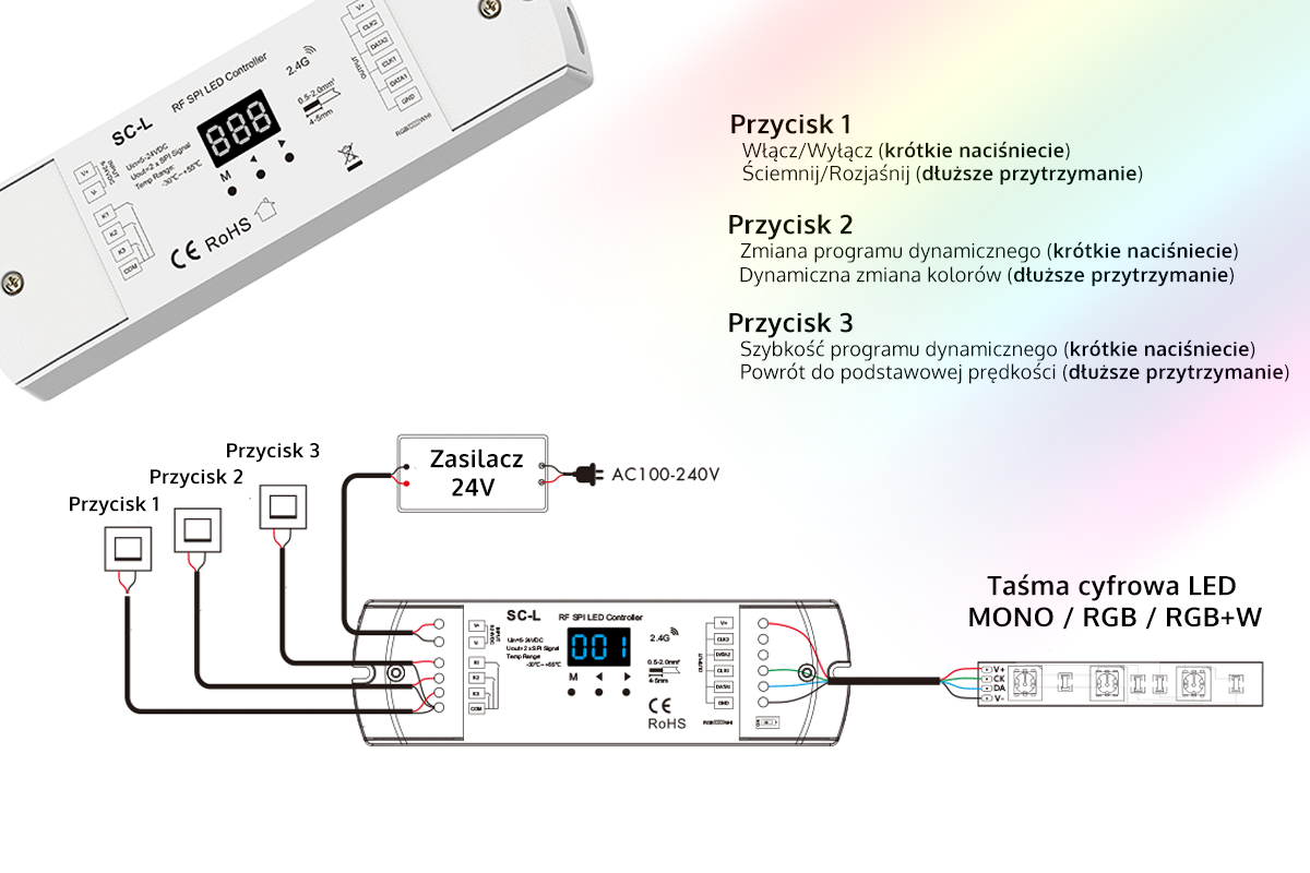Sterownik LED cyfrowy - SC-L- do taśm cyfrowych LED - poznaj jego cechy Sterownik LED cyfrowy - SC-L- do taśm cyfrowych LED - poznaj jego cechy