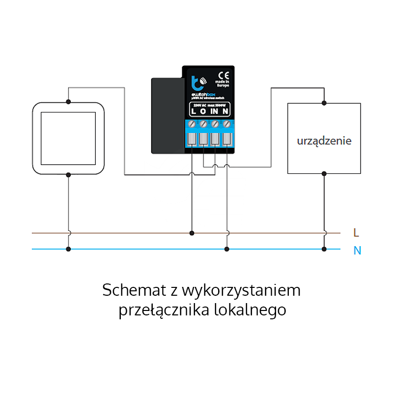 Poglądowy schemat instalacji z wykorzystaniem bezprzewodowego wyłącznika SwitchBox
