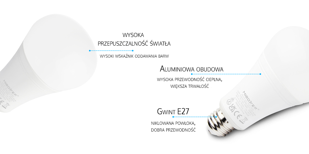 Budowa zarówki LED zigbee 3.0 MiBoxer - FUT105Z