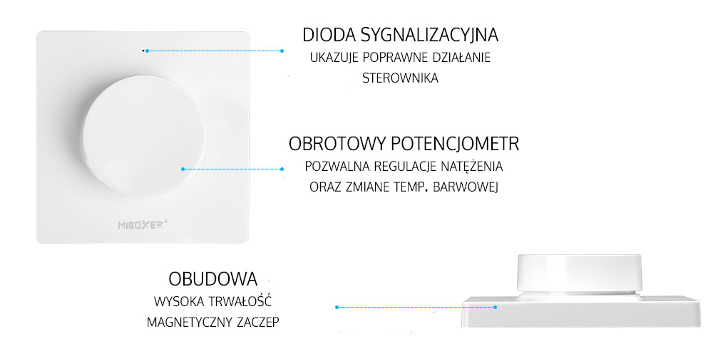 Opis i budowa panelu naściennego K1 Opis i budowa panelu naściennego K1