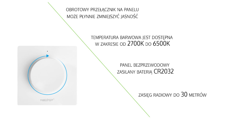 Opis i budowa panelu naściennego K1 Opis i budowa panelu naściennego K1