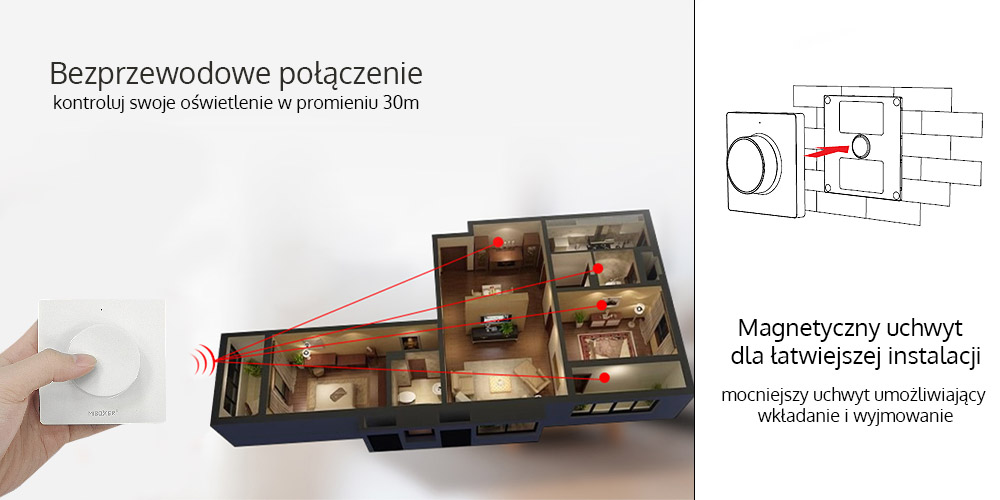 Komunikacja radiowa panelu naściennego K0s