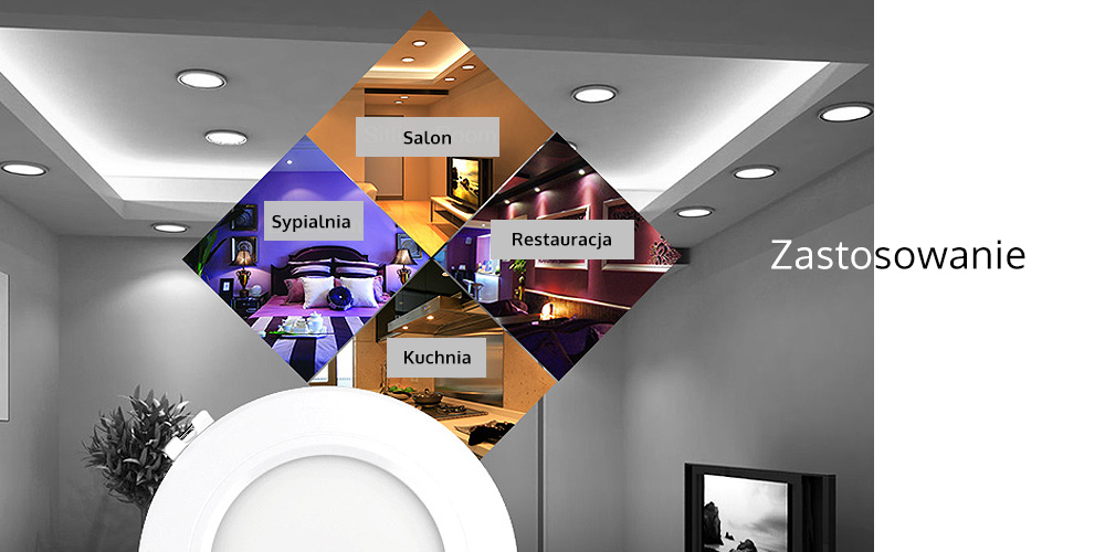 Zastosowanie oprawy downlight FUT068Z