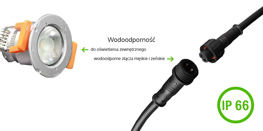 Opis i budowa oprawy spotlight led SL1-12