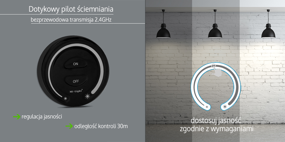 Opis i funkcjonalność panelu nasciennego FUT087-B Opis i funkcjonalność panelu nasciennego FUT087-B