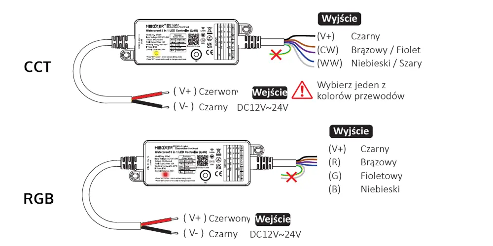 Schemat instalacji sterownika LED miBoxer SR5-P - dla taśm led ze zmienną temperaturą led oraz taśm led wielokolorowych RGB