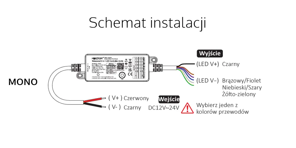 Schemat instalacji sterownika LED miBoxer SR5-P - dla taśm led jednokolorowych