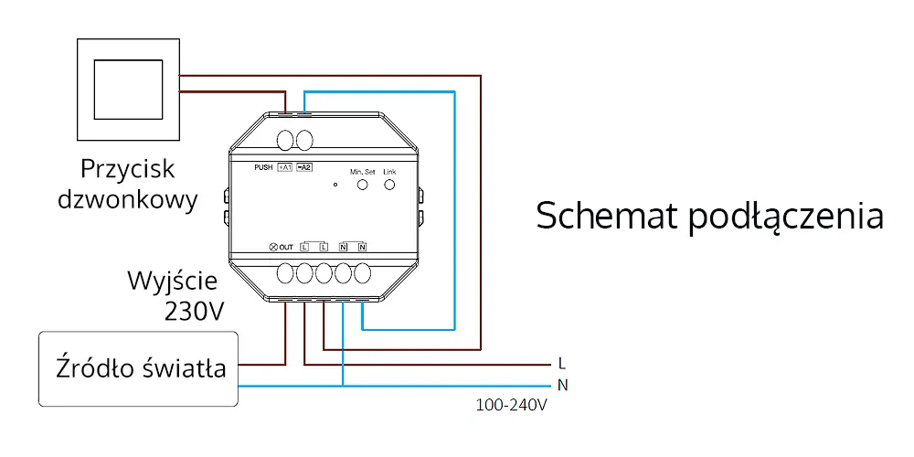 Schemat instalacji - Odbiornik LED Triak - Wifi - TRI-C1WR
