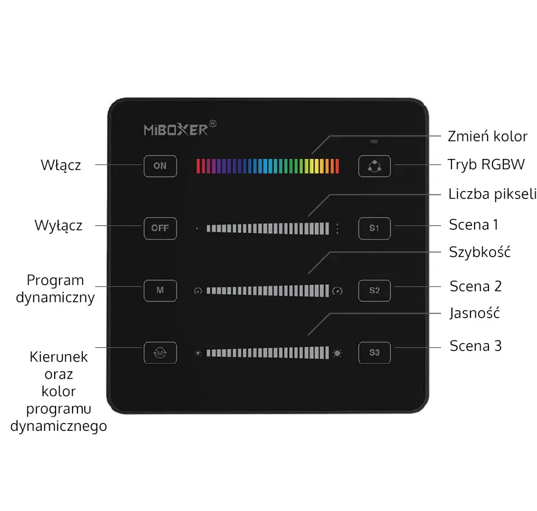 Panel LED naścienny SPI - Mono /RGB /RGB+W - 1 strefowy - do taśm cyfrowych led - 2x1,5V - B6(W)