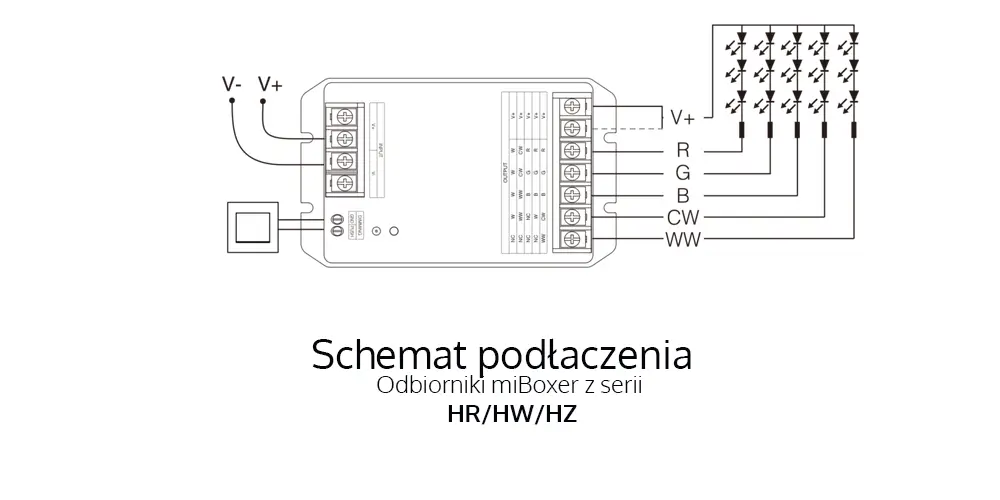 Schemat podłączenia - sterowniki miBoxer seria HZ/HR/HW - dla taśm RGB+CCT