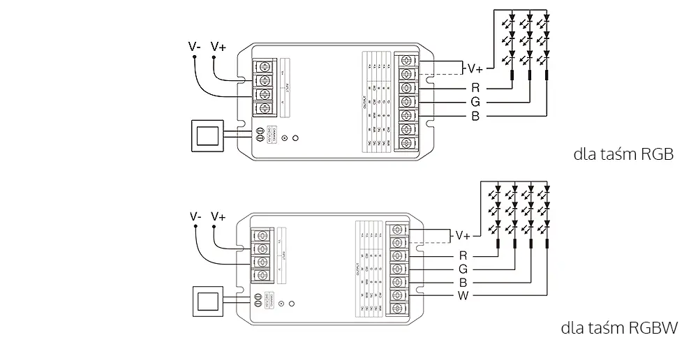 Schemat podłączenia - sterowniki miBoxer seria HZ/HR/HW - dla taśm RGB oraz taśm LED RGB+W