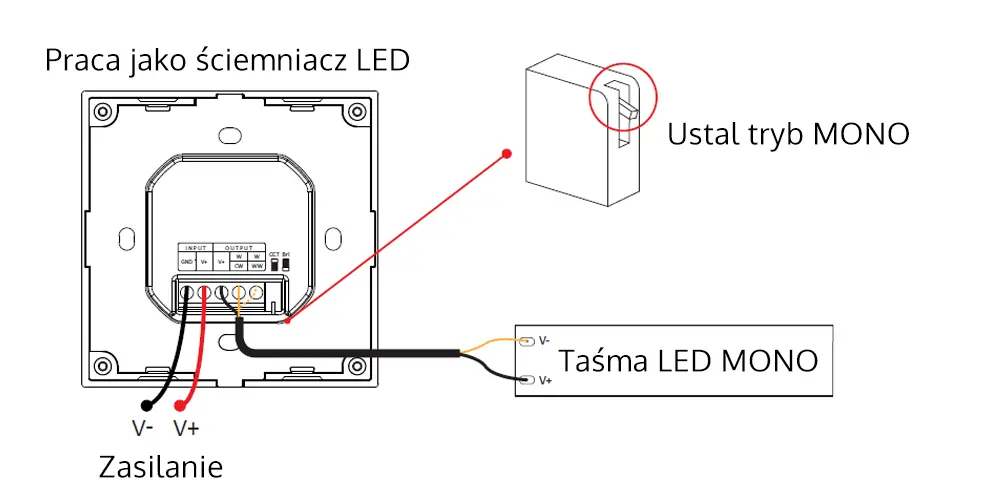 Schemat podłączenia dla ściemniacza LED P0(B) - Taśmy MONO