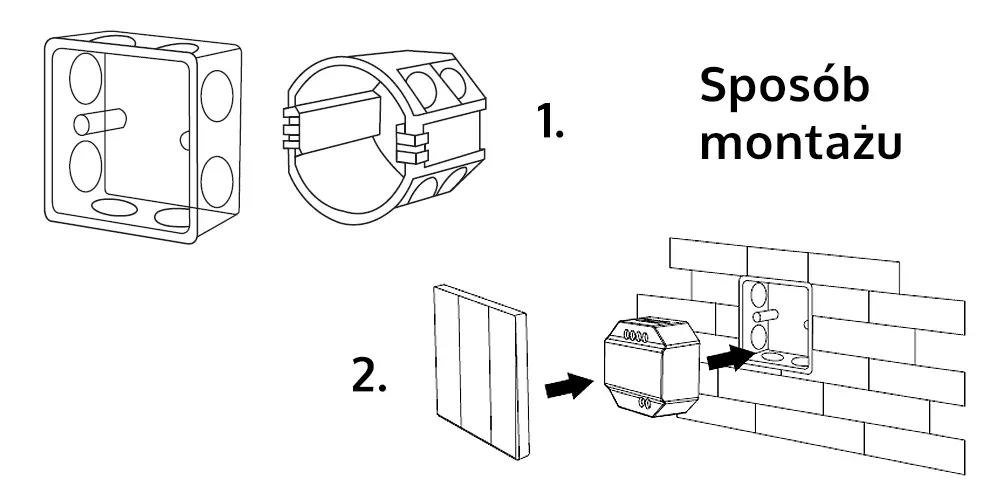 Sposób montażu - Sterownik LED dopuszkowy miBoxer - PUSH1
