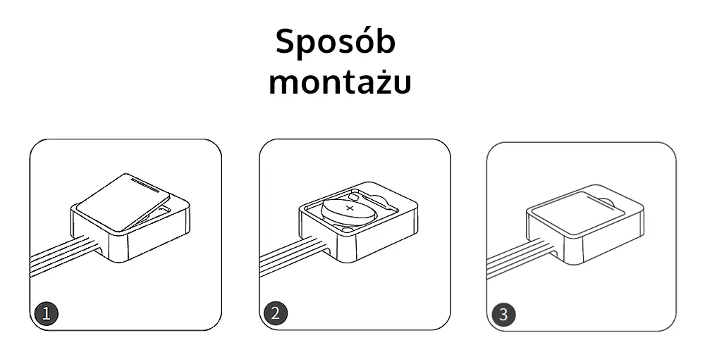 Sposób montażu - Sterownik LED dopuszkowy miBoxer - PUSH2