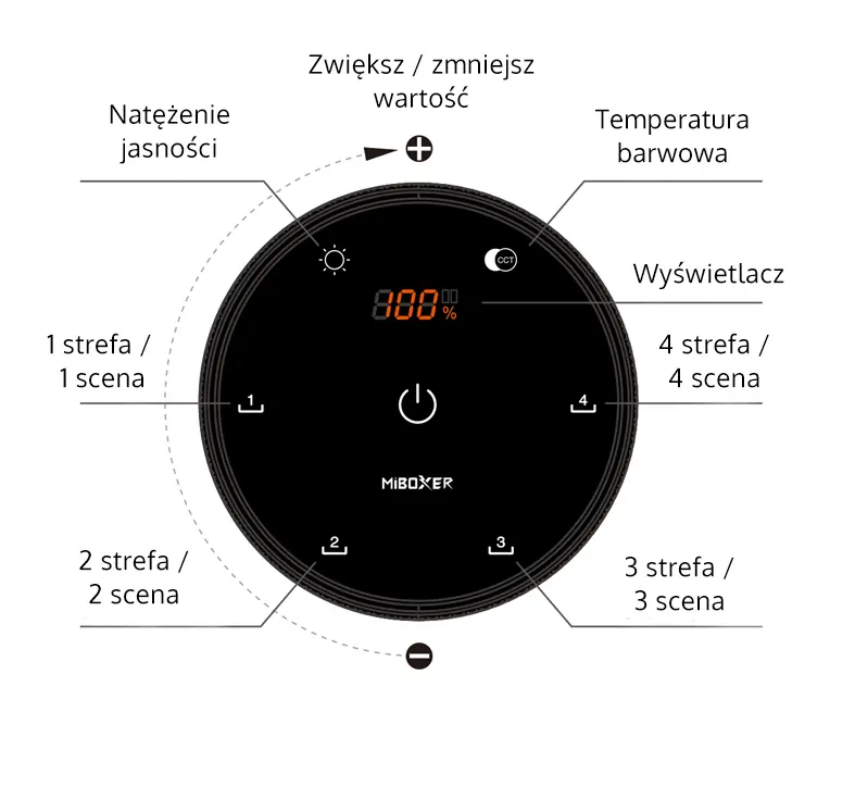 Panel LED naścienny obrotowy - Mono/CCT - 4 sceny - 2x1,5V AAA - K5