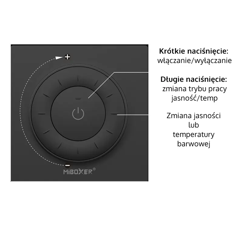 Opis przycisków panelu naściennego K3P-W miBoxer