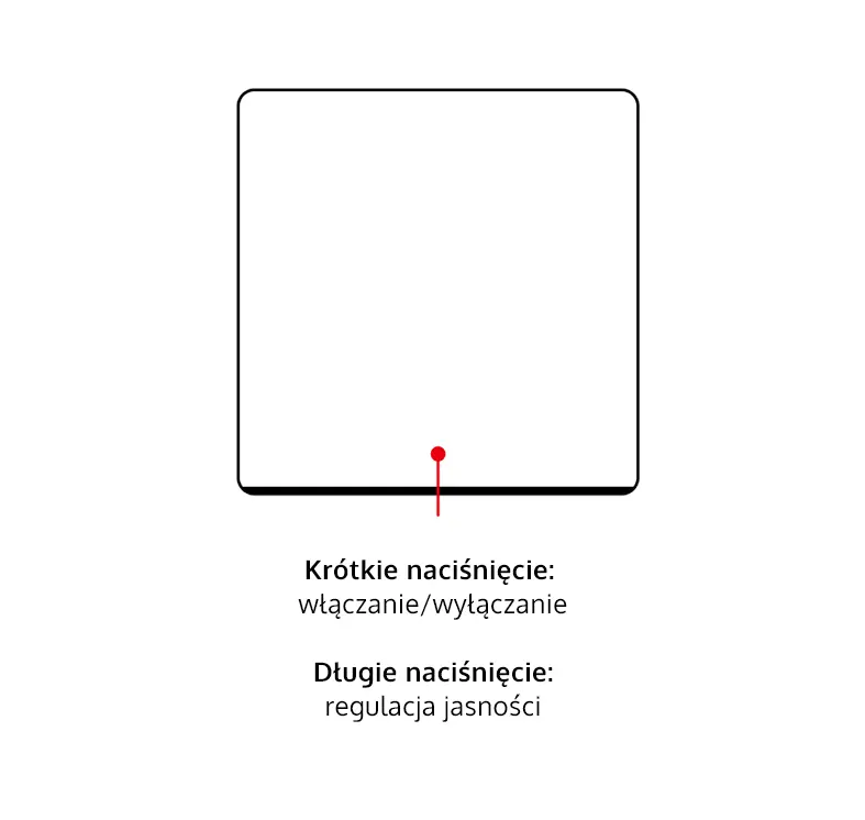 Opis przycisków panelu led PUSH3 - miBoxer