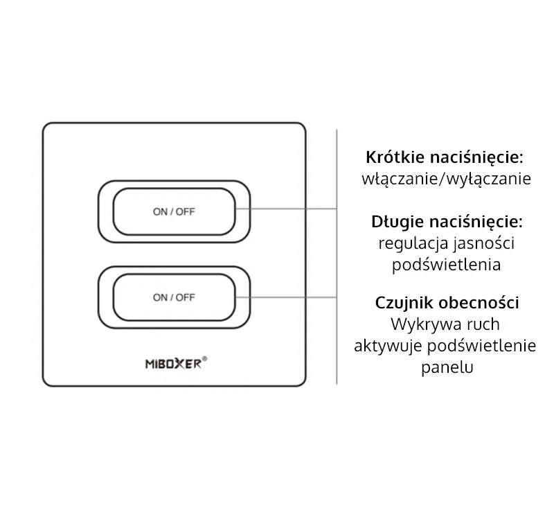 Opis przycisków włącznika automonicznego ESR2b miBoxer Opis przycisków włącznika automonicznego ESR2b miBoxer