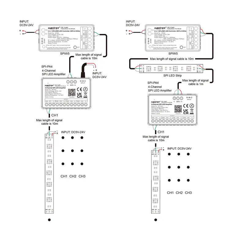 Schemat podłączenia - Wzmacniacz do taśm cyfrowych SPI-PA4