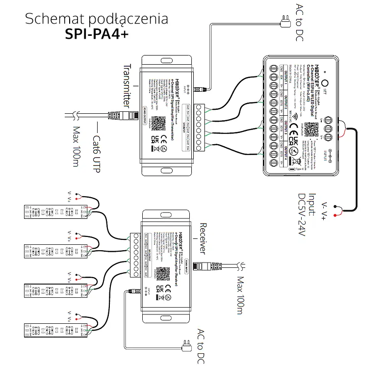 Schemat podłączenia - Schemat podłączenia - Transmiter taśm cyfrowych SPI-PA4