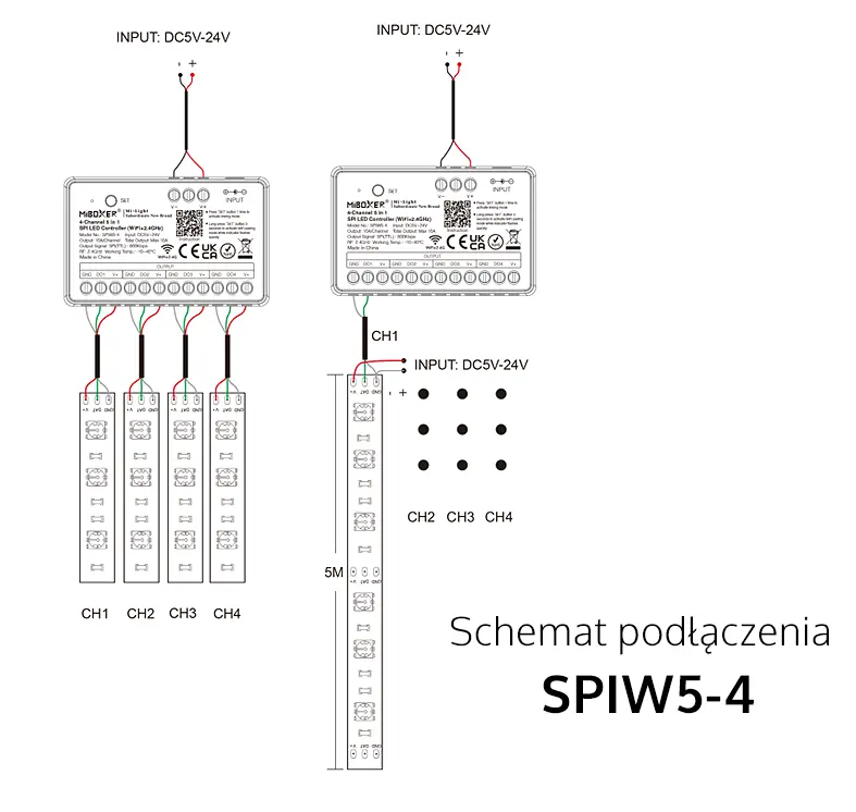 Schemat podłączenia - Sterownik do taśm cyfrowych SPIW5-4
