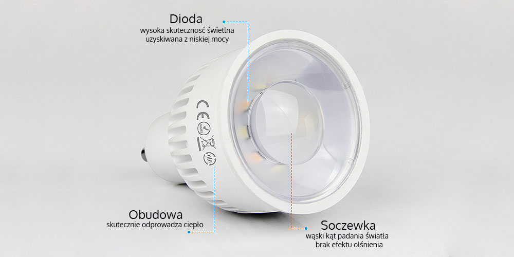 Budowa żarówki FUT106 - Charaktertystyczne cechy Budowa żarówki FUT106 - Charaktertystyczne cechy