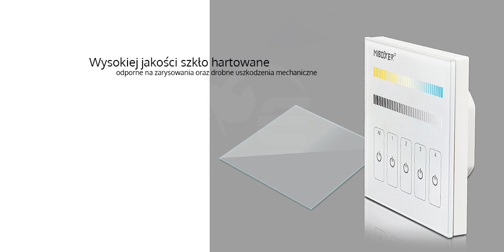 Komponenty panelu naściennego