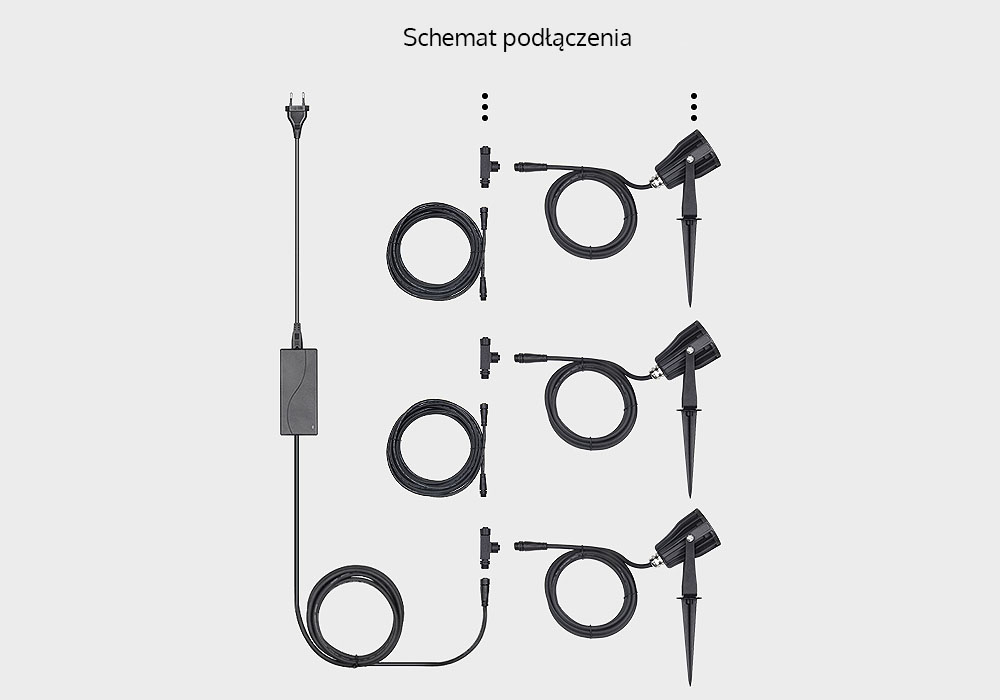 Schemat podłączenia FUTC08A Schemat podłączenia FUTC08A